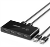 UGREEN Sharing Switch Box