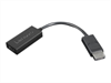 LENOVO PCG Cable Adaptor DP to HDMI 2.0