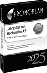 CHRONOPLA Inhalt Box 2025