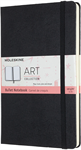 MOLESKINE Notizbuch Bullet A5