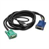 APC USB Cable for APC KVM Switch 1.8m