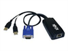 EATON TRIPPLITE NetCommander, USB, Server,