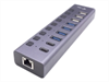 I-TEC USB 3.0/USB-C Charging HUB, 9port, LAN +